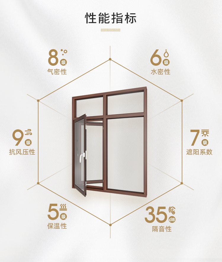 1583720949623272.jpg 31平開窗_06.jpg