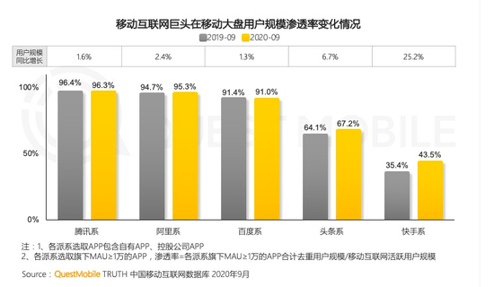 2021年門窗品牌廣告投放 4個方向幫你走出“內卷化”